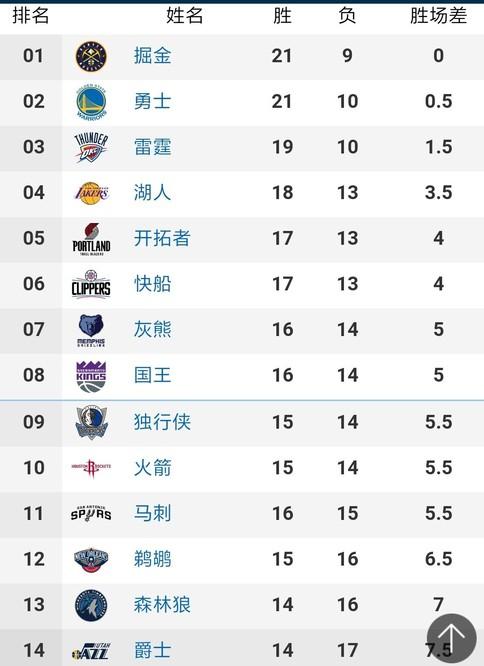 庫裏本場的